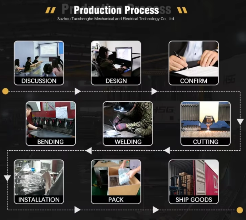 Proceso de producción de parrillas portátiles para acampar
