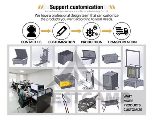 Servicios de personalización